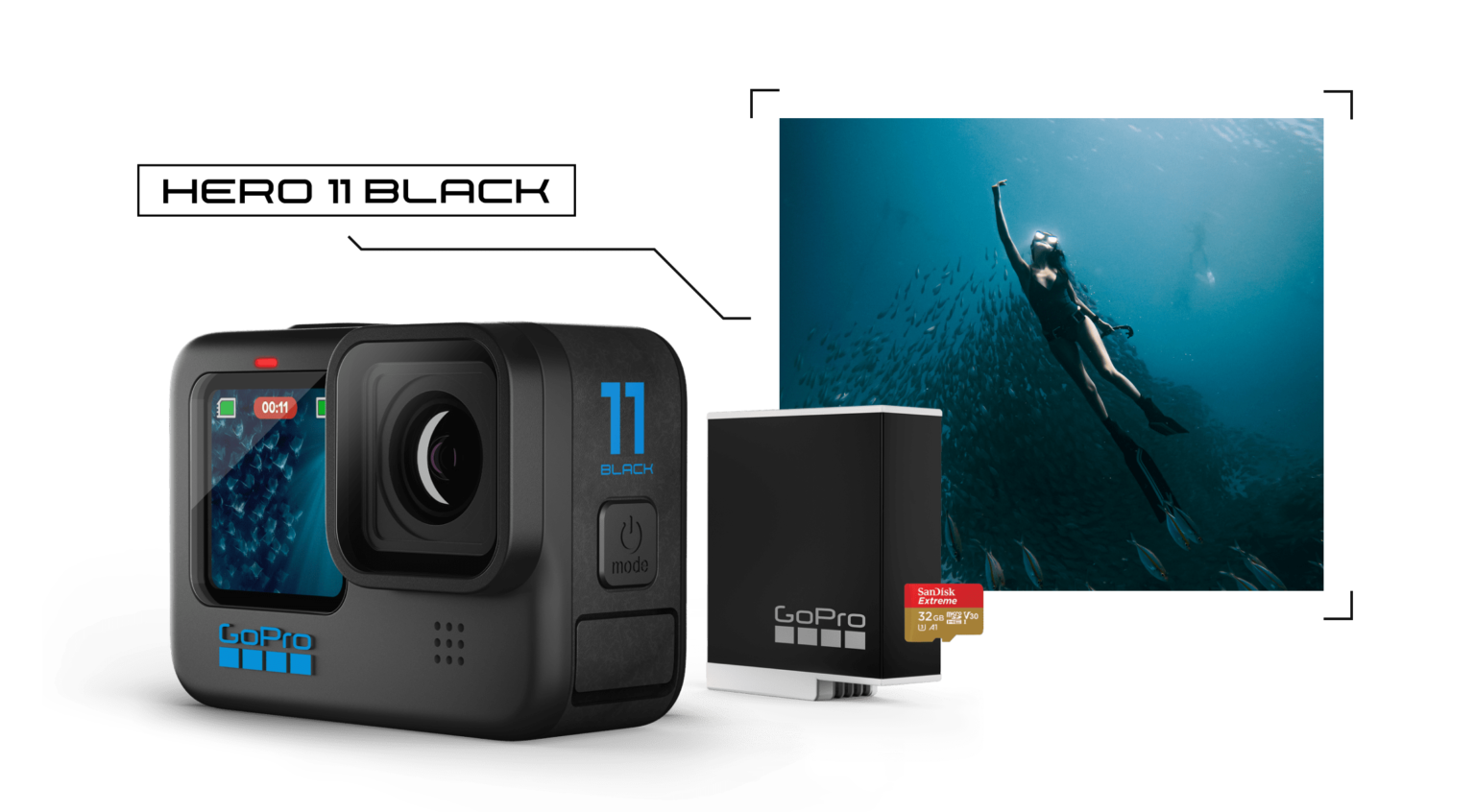 GoPro 11 Released – XsymetriX